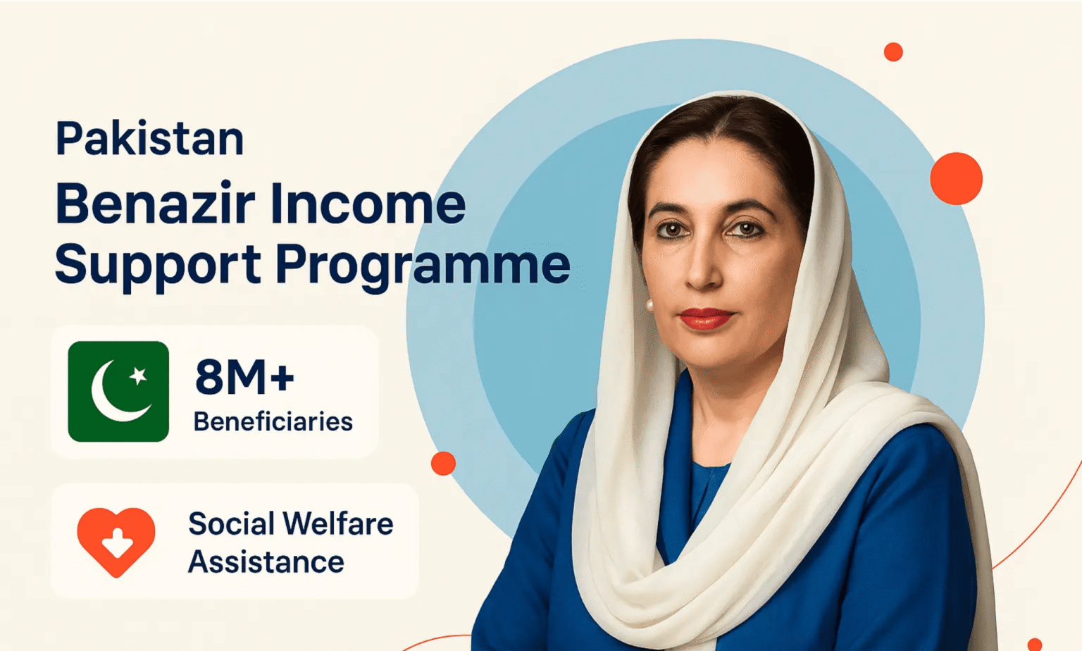 Benazir Income Support Programme: Helping Millions of Pakistani Families